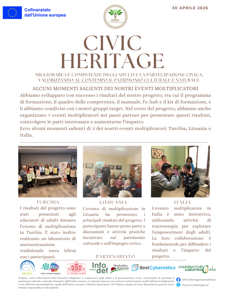 CIVIC HERITAGE: gli eventi moltiplicatori per la presentazione dei risultati di progetto